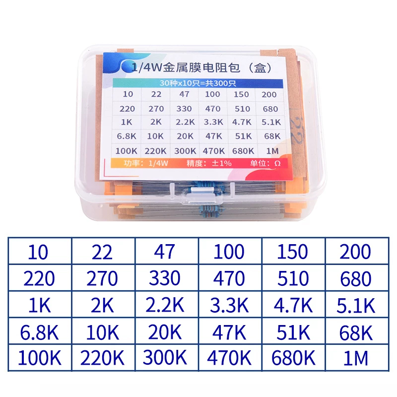 Kit Surtido de Resistencias de - Resistor Kit 1 4W reseña y precio