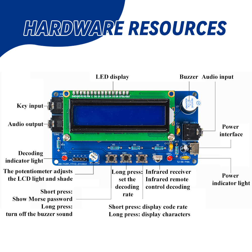 Decodificación de telégrafo DI - R/Diy Electronics reseña y precio