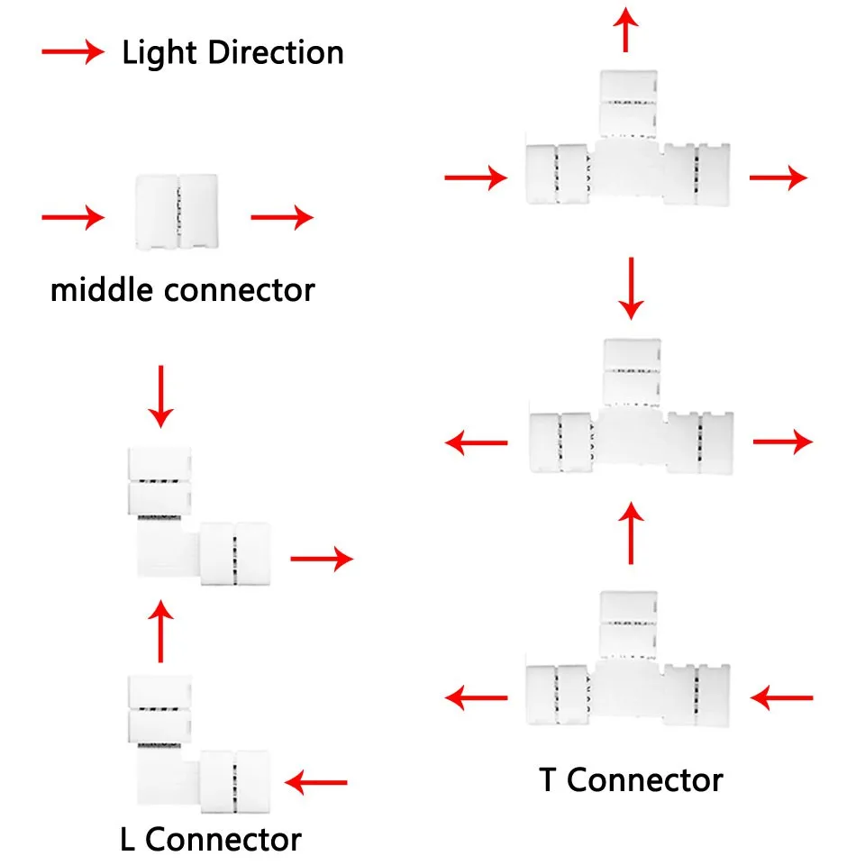 Conector LED de soldadura libr - Smd Solder Paste reseña y precio