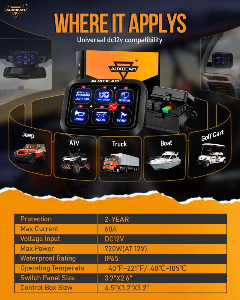 AUXBEAM Panel de interruptor U - Diy Boat Electronics reseña y precio